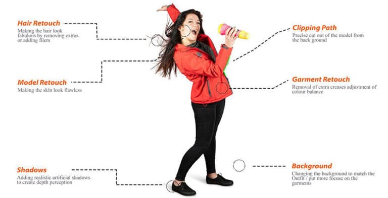 best clipping path service provider