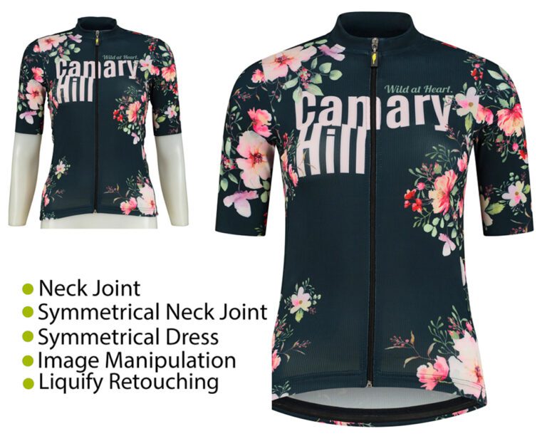 Unleashing Creativity with Ghost Mannequin