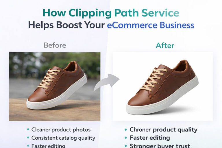Clipping Path Service for eCommerce Business